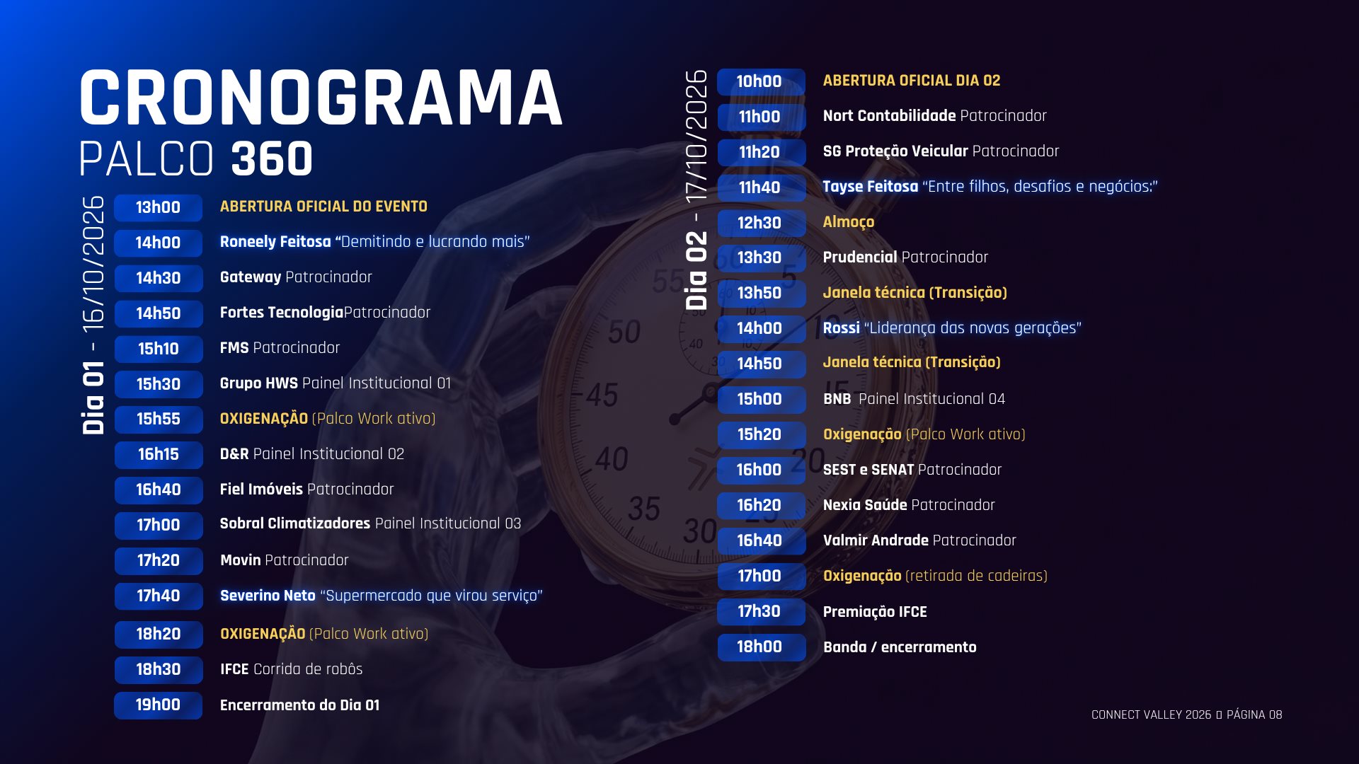 Infográfico do cronograma do Palco 360 com a programação dos dias 16 e 17 de outubro do Connect Valley 2026